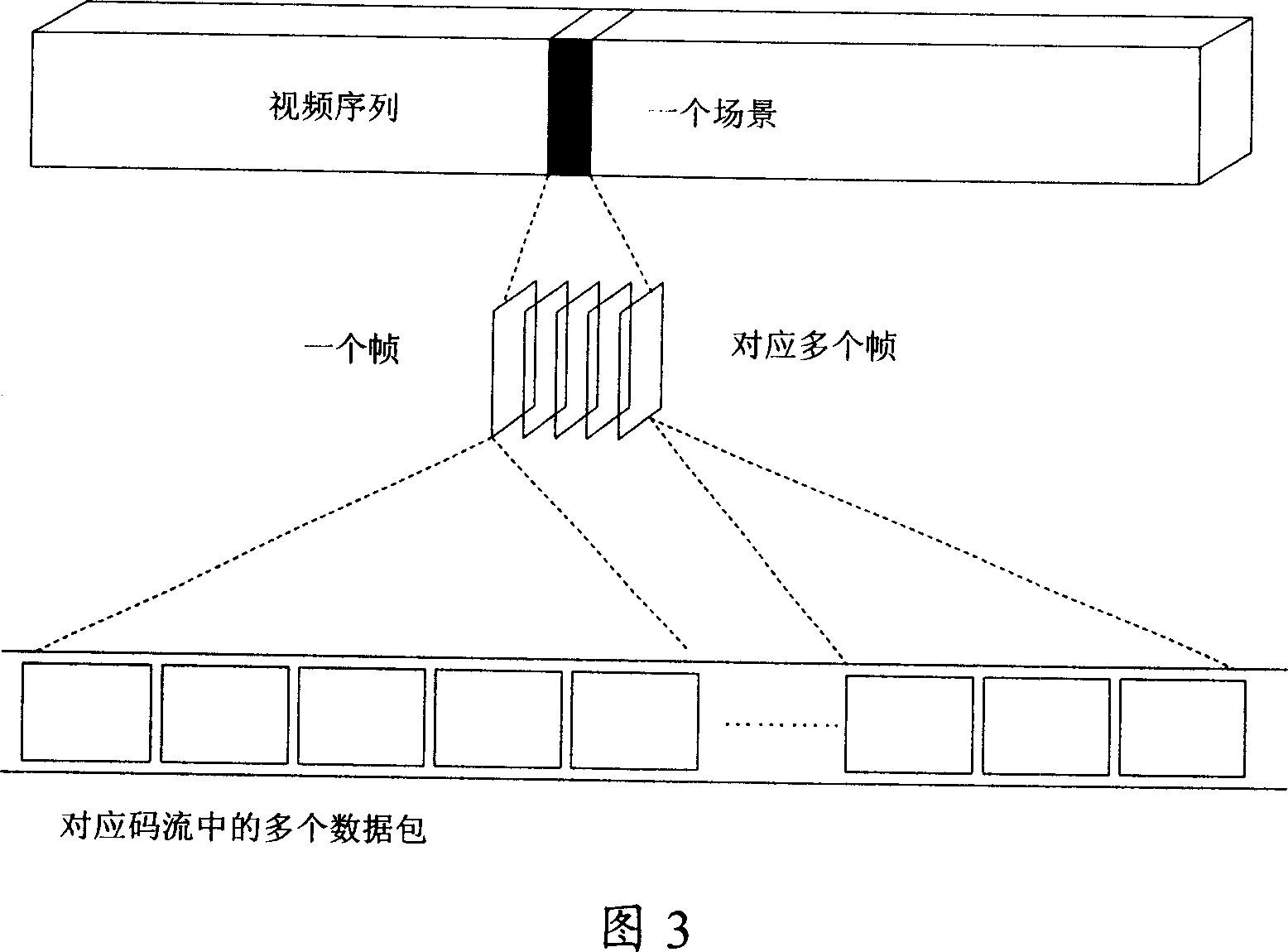 Video code stream filtering method and filtering node