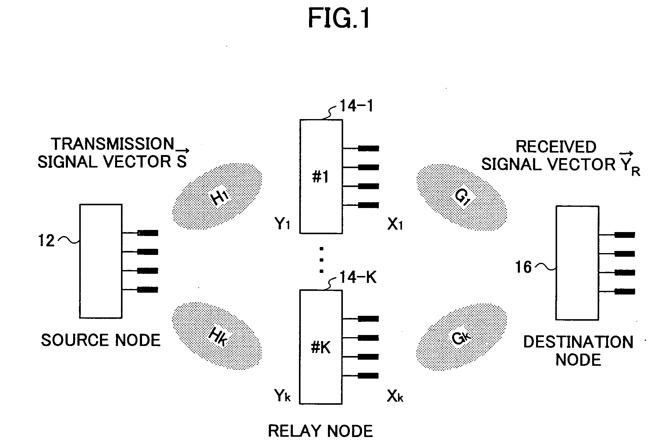 Communication system and method using a relay node