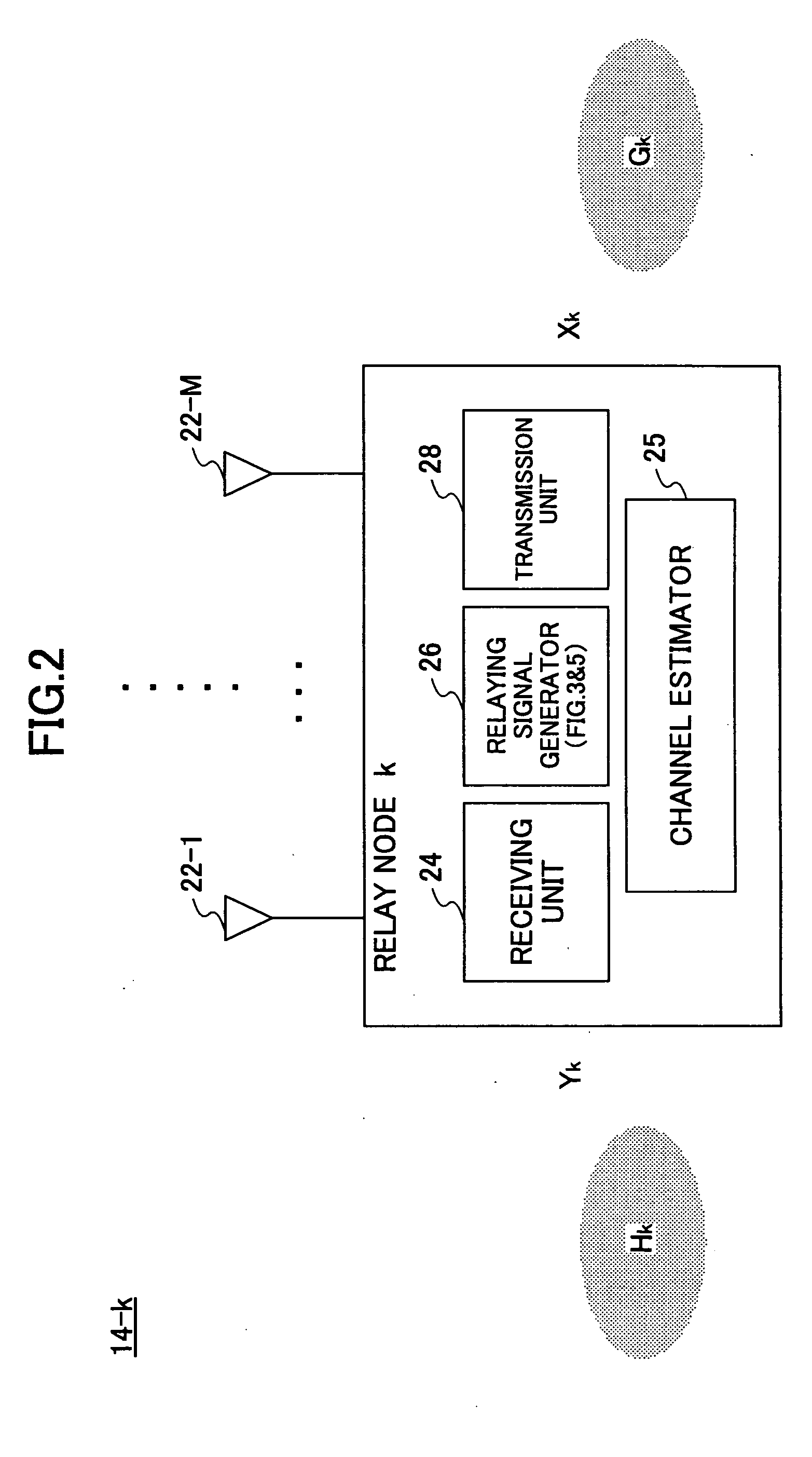 Communication system and method using a relay node