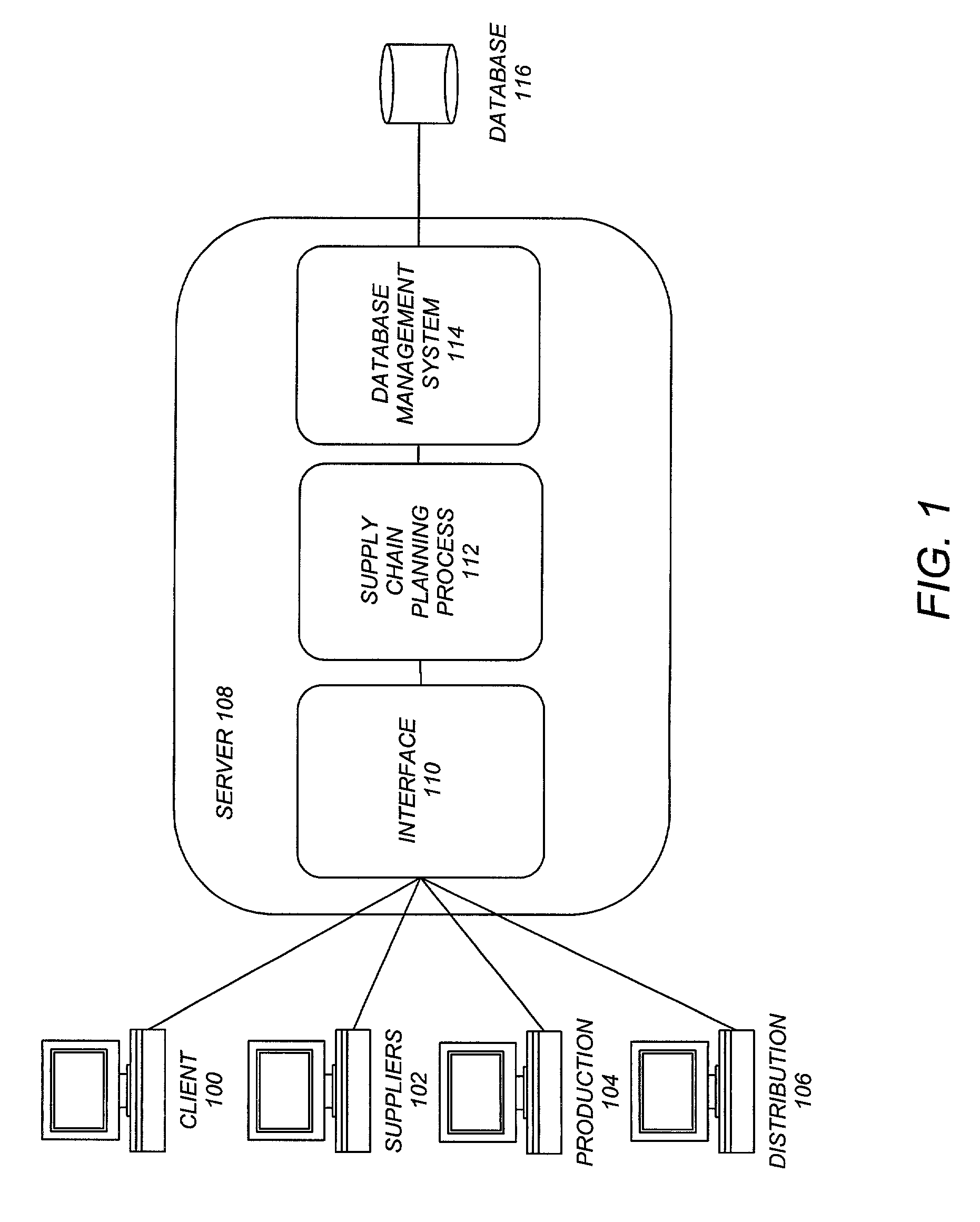 Method for solving stochastic control problems of linear systems in high dimension