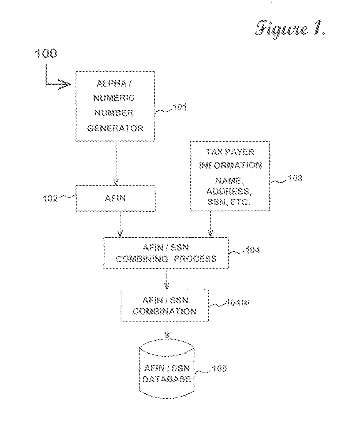 Method & System For Combating Identity Tax Refund Fraud