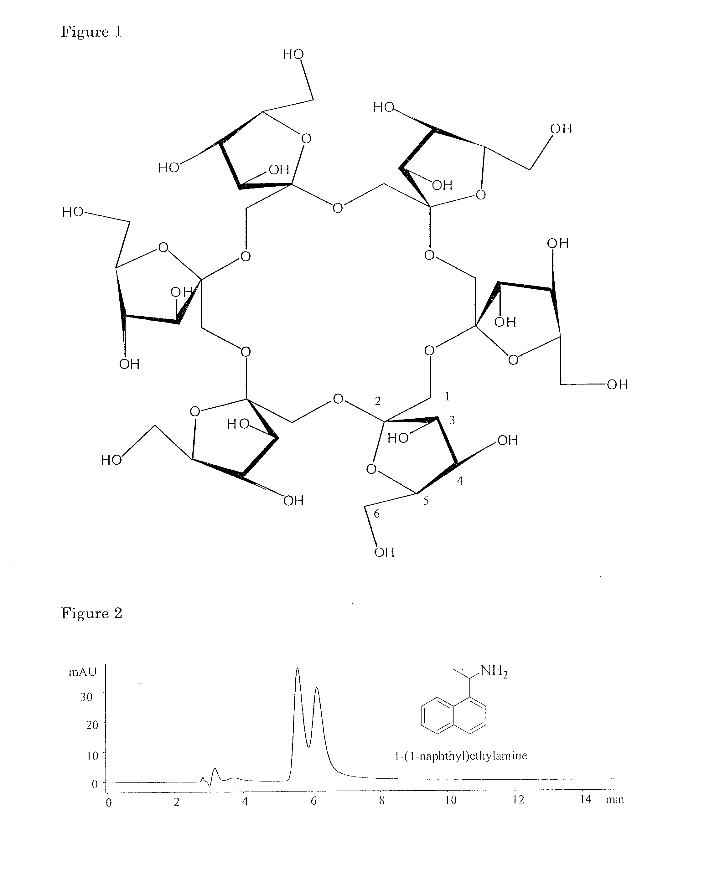 Chromatographic separation material