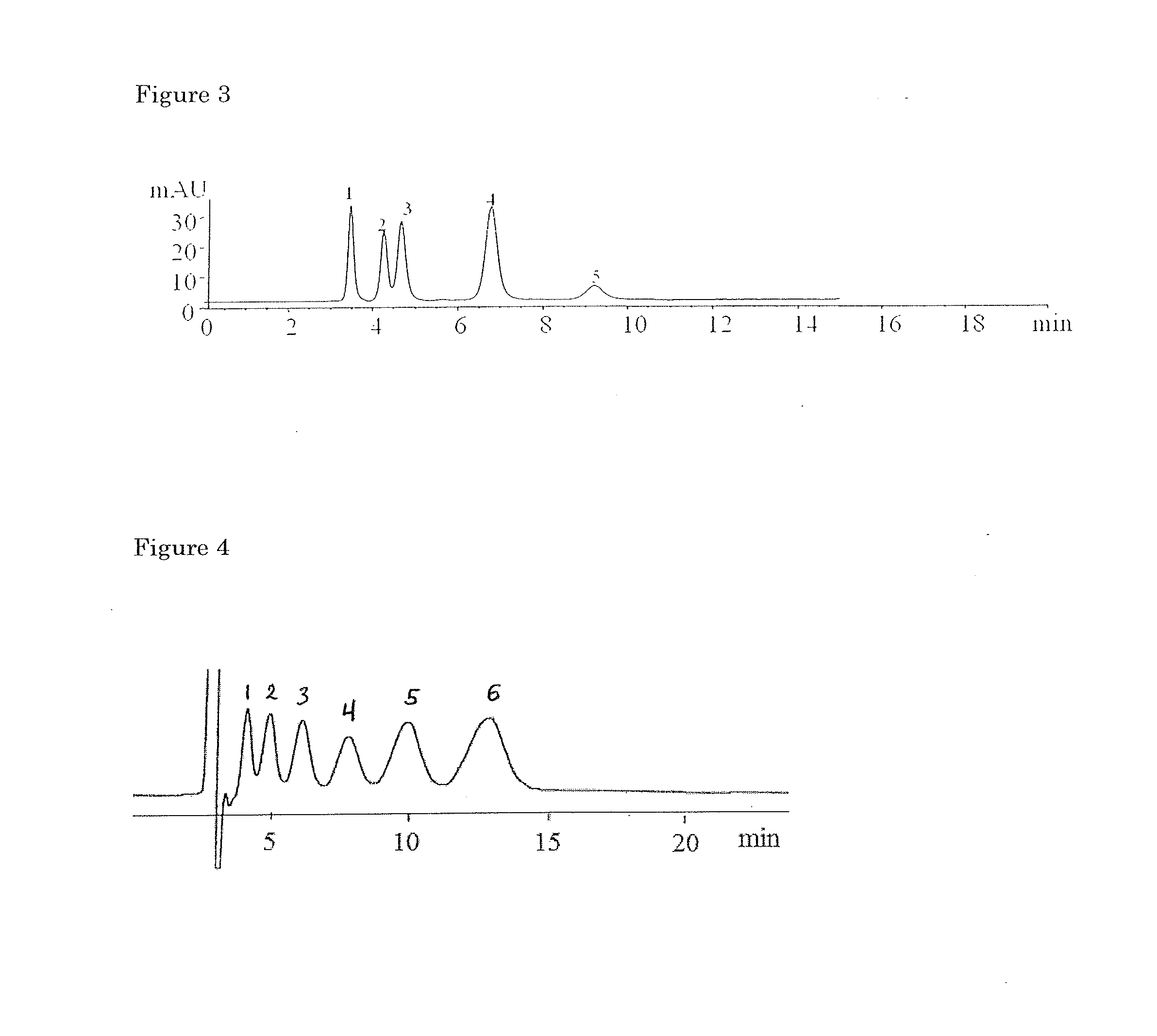 Chromatographic separation material