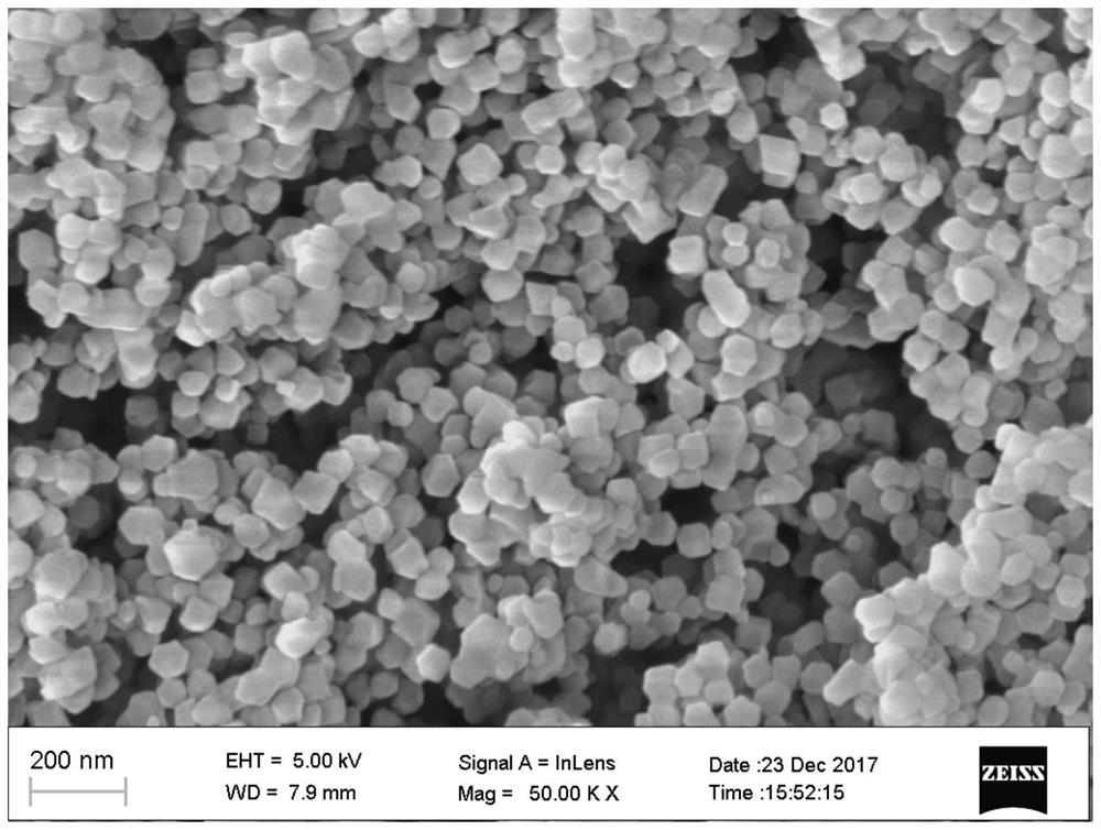 tio  <sub>2</sub> The preparation method of /zif-8 composite photocatalyst