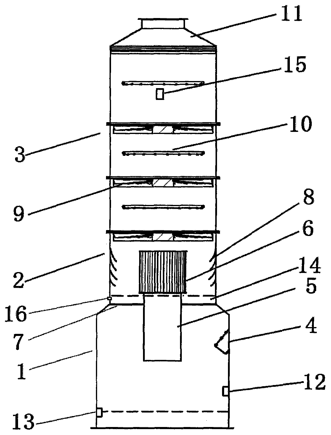 Rotational-flow type dust removing and desulfurization device