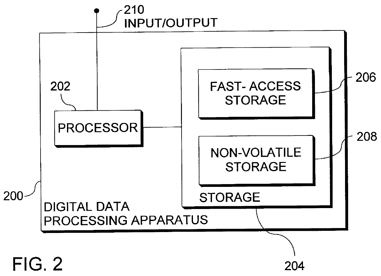 System for exchanging compressed data according to predetermined dictionary codes