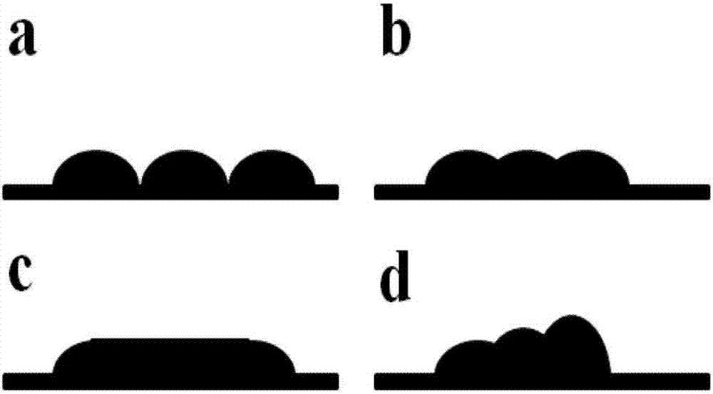 Calculation method for critical overlapping rate in laser cladding forming process for vertical surface