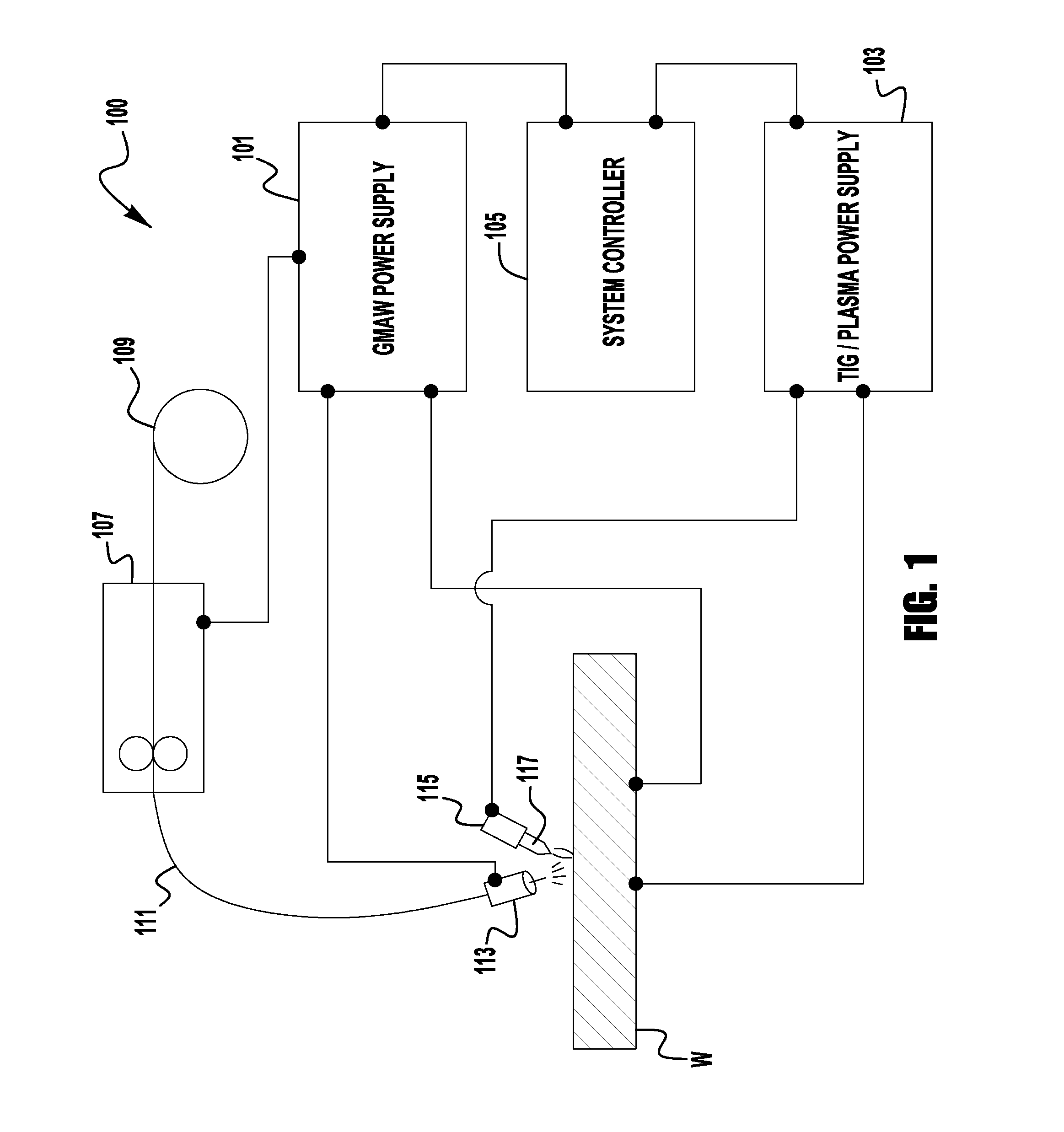 Synchronized hybrid gas metal arc welding with TIG/plasma welding