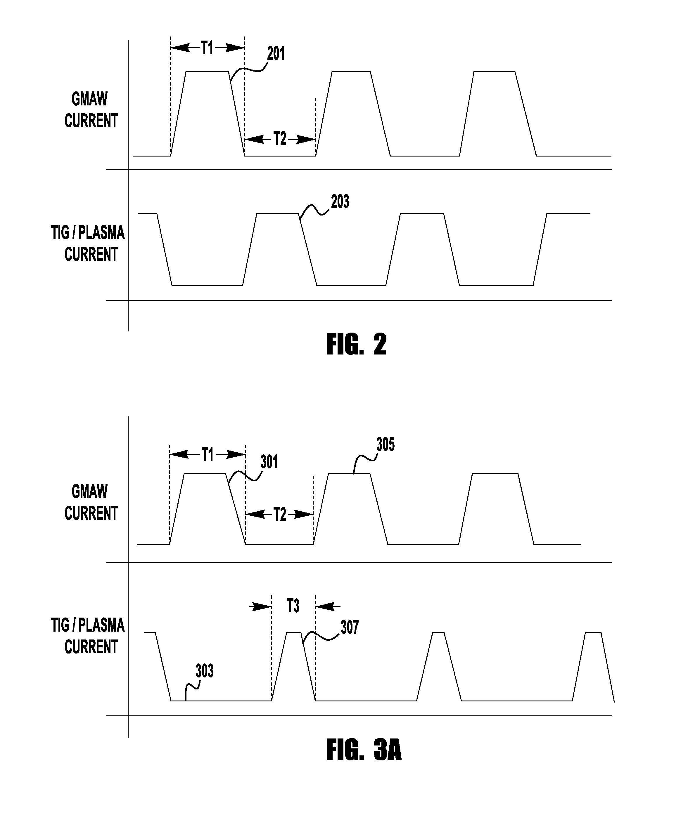 Synchronized hybrid gas metal arc welding with TIG/plasma welding