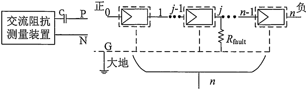 Photovoltaic system ground-fault resistance detection and location method