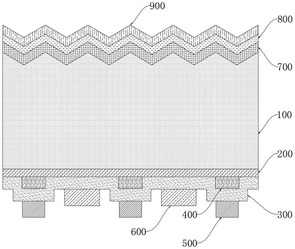 Heterojunction back contact solar cell and forming method thereof