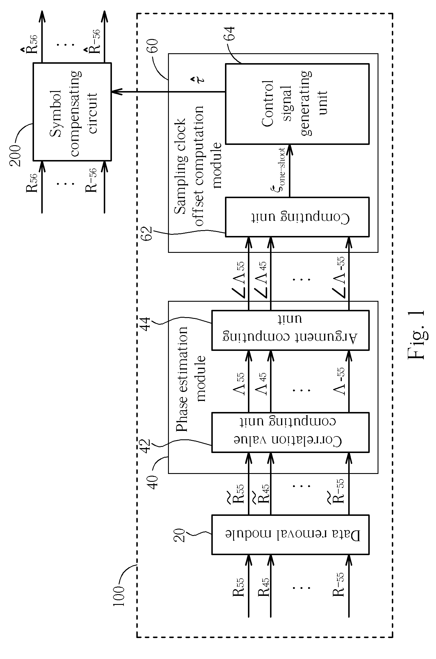 Apparatus and method for tracking a sampling clock of multi-carrier communication system