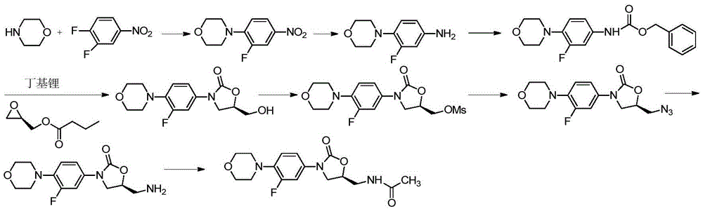 Preparing method for linezolid and intermediate thereof