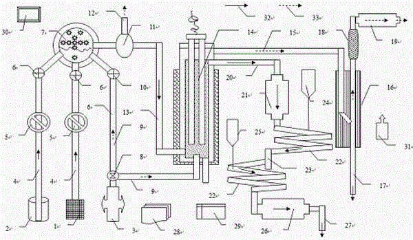 Continuous synchronous real-time on-line determination method and instrument for three indexes of TOC, TN and TP