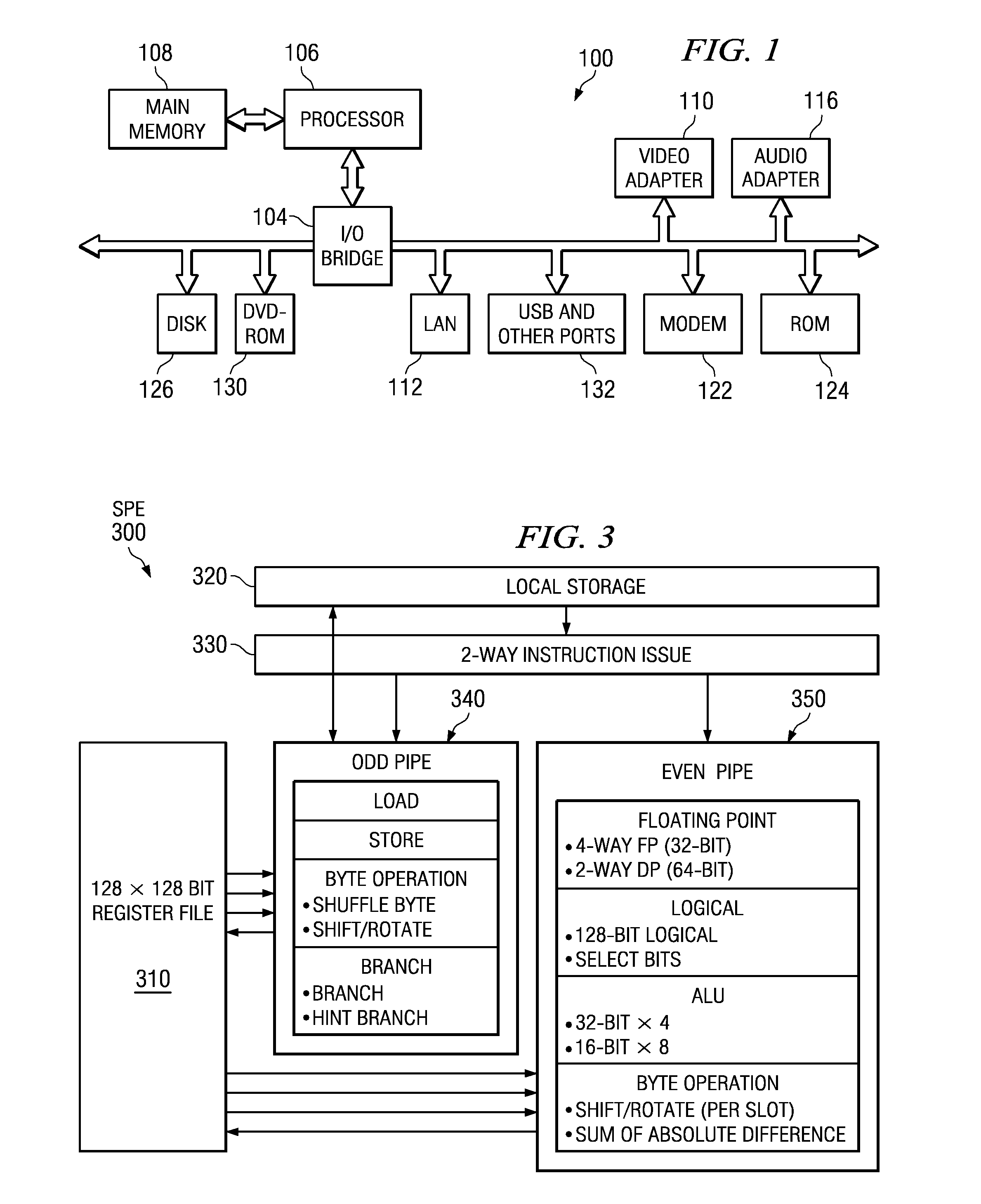 Compiler Method for Eliminating Redundant Read-Modify-Write Code Sequences in Non-Vectorizable Code