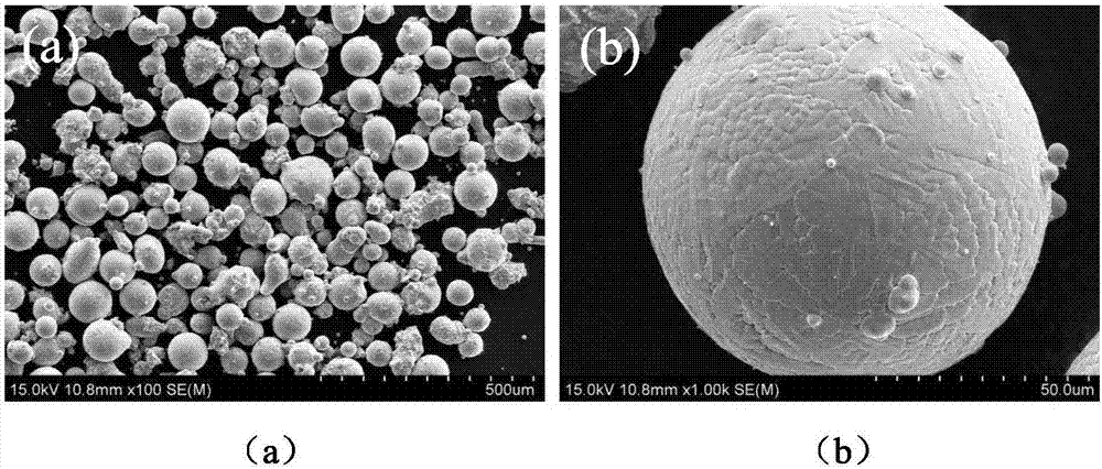 Preparing method and application of laser cladding precipitation-hardening stainless steel wear-resisting anti-corrosion coating