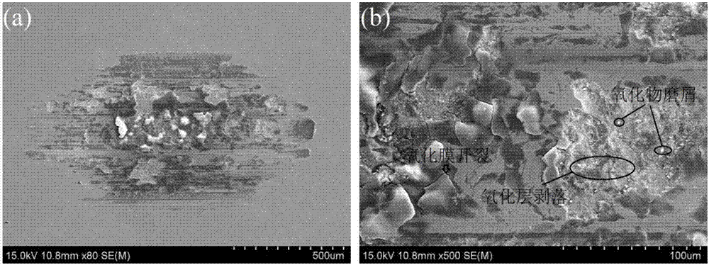 Preparing method and application of laser cladding precipitation-hardening stainless steel wear-resisting anti-corrosion coating