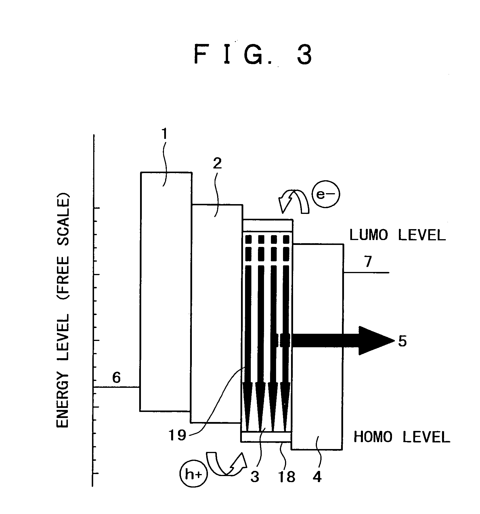 Organic field emission device and emission device