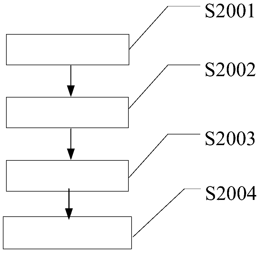 Temperature sensing material for cold chain tracking