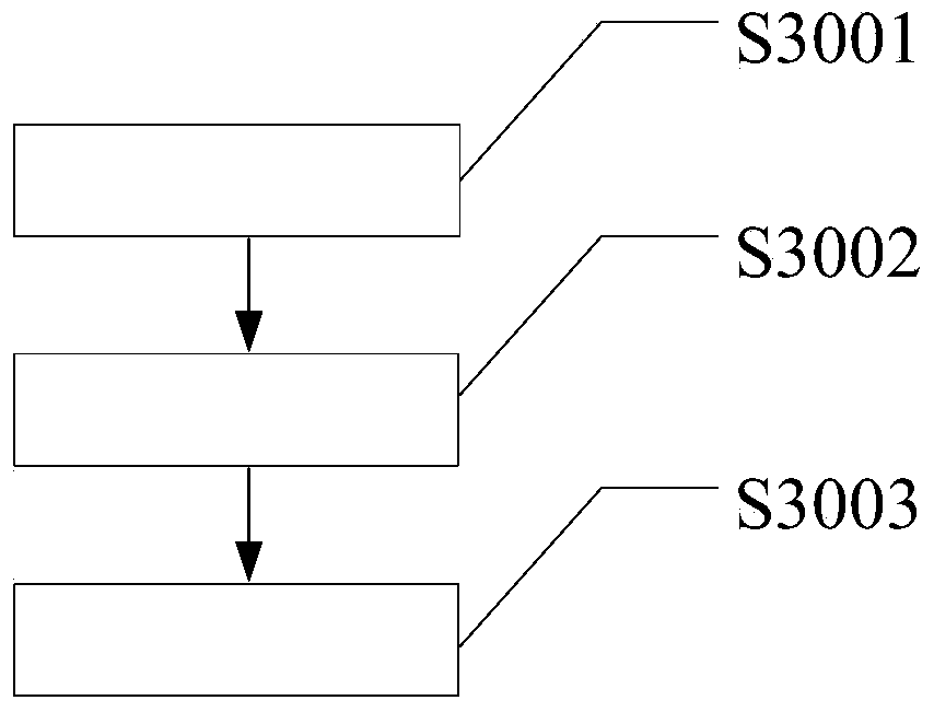 Temperature sensing material for cold chain tracking