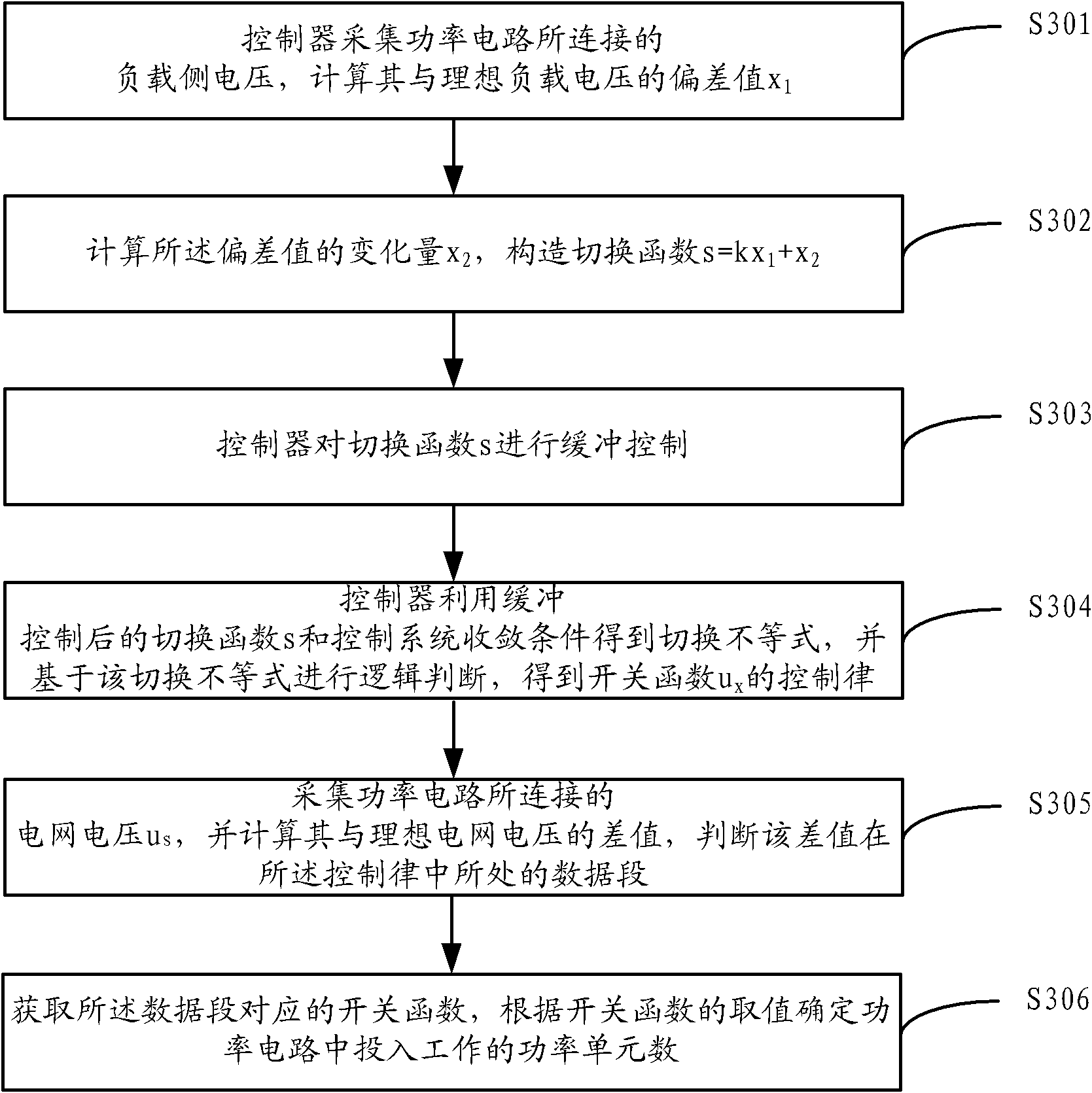 Multi-level power circuit control method and device