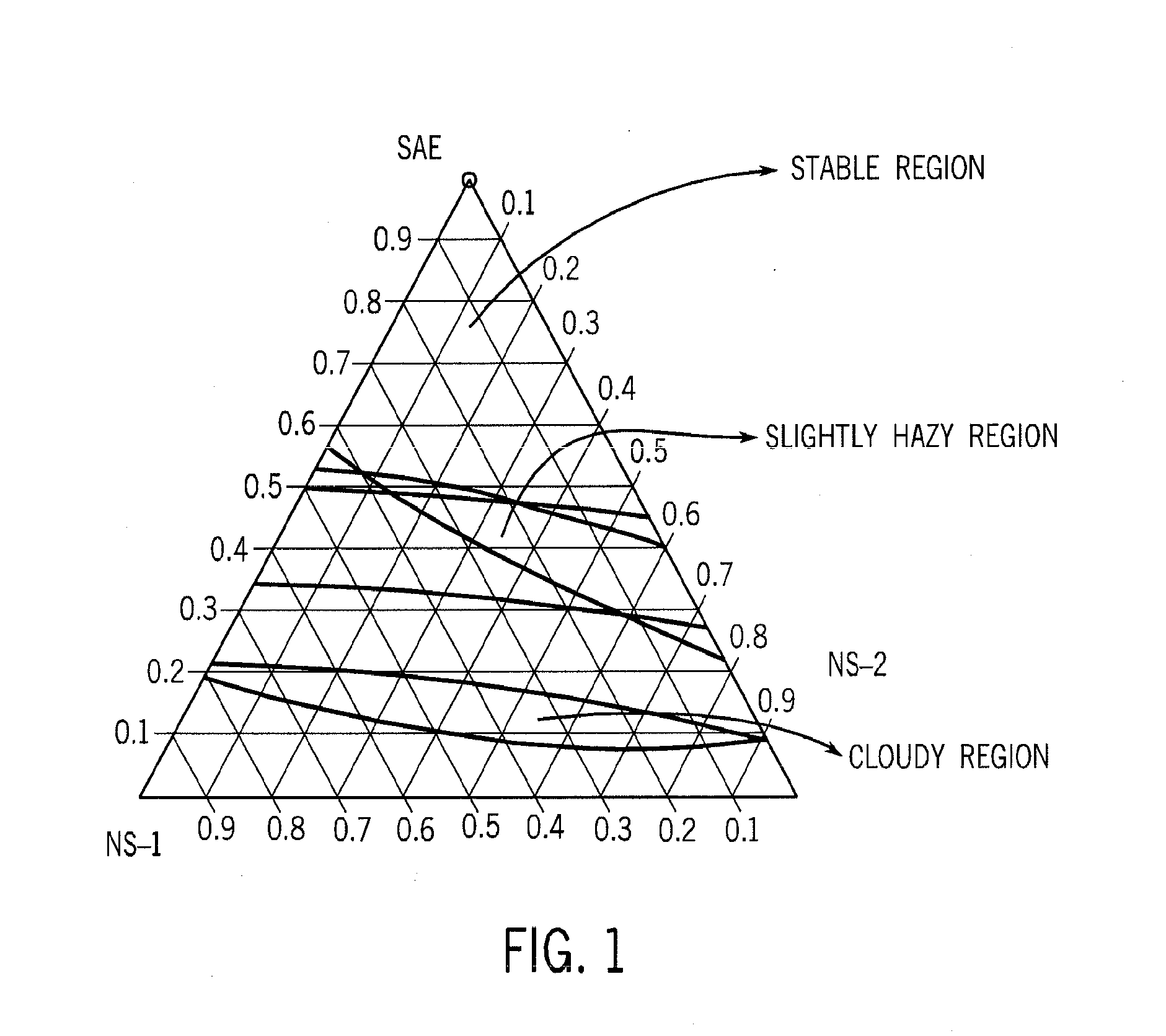 APE Free Cleaning Composition with Reduced VOC