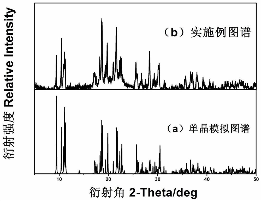 A voc fluorescent sensing material based on cuprous complexes