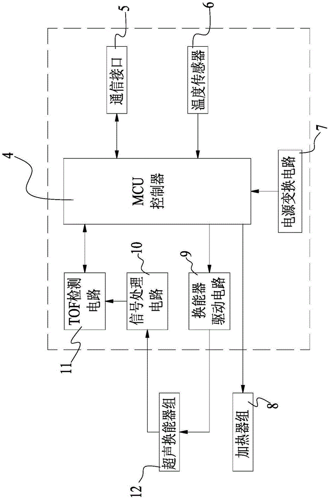 Triangular-array ultrasonic wind detecting sensor