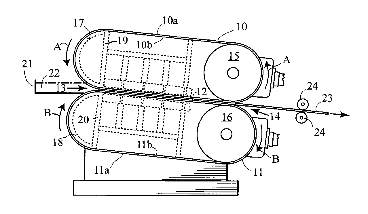 Method of and apparatus for casting metal slab