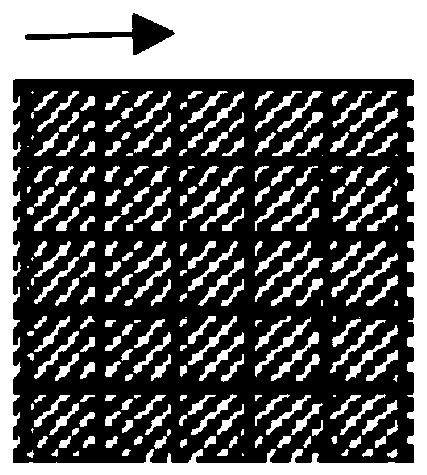 Forming method of polarizing sheet and retarding sheet with continuously changed shaft