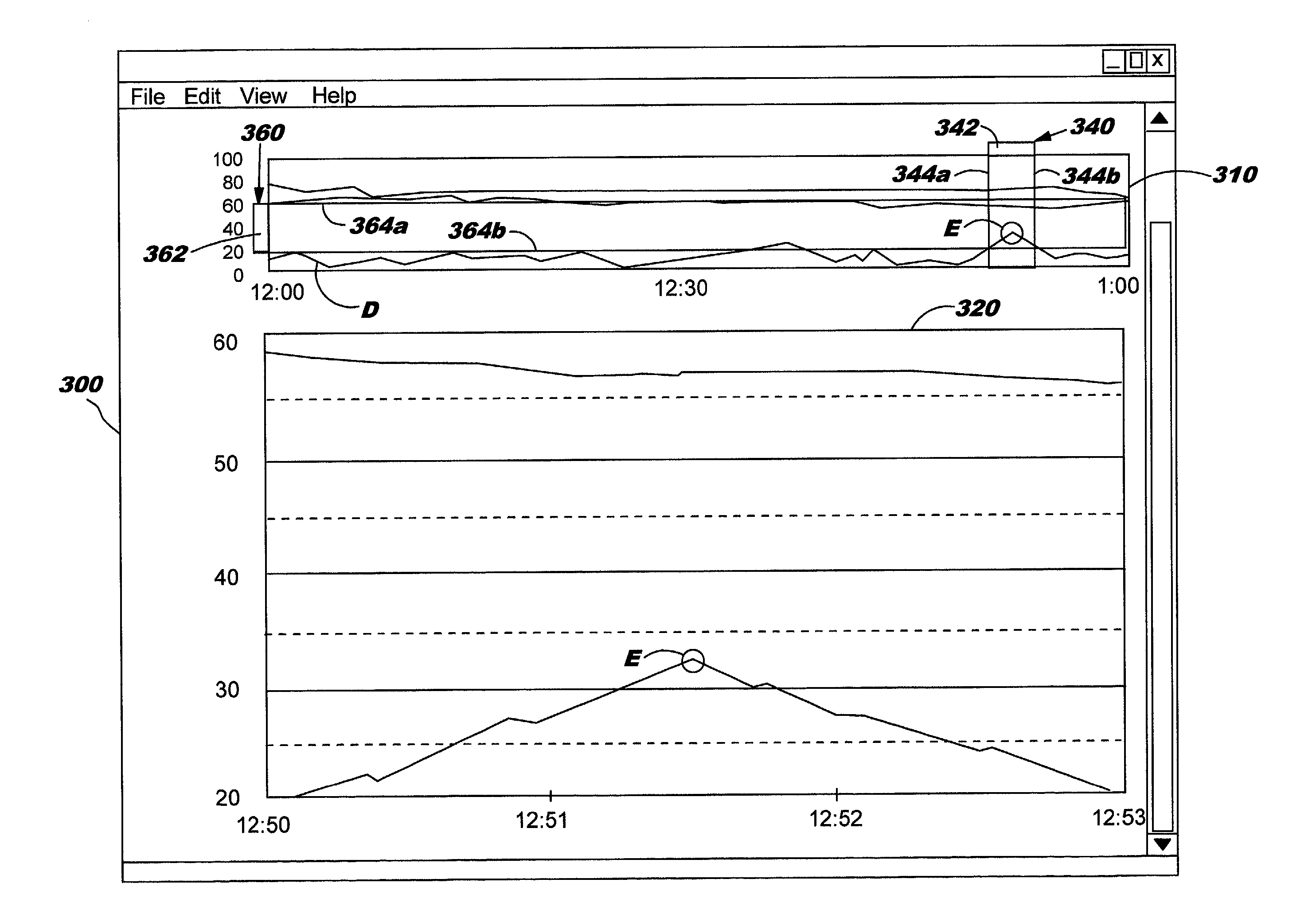 Graphical user interface for direct control of display of data