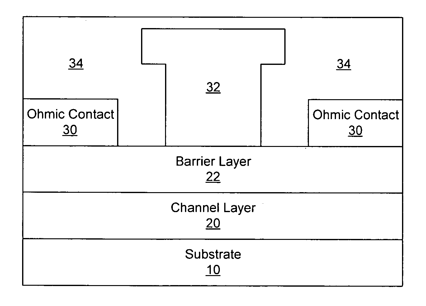 Nitride-based transistors with a protective layer and a low-damage recess and methods of fabrication thereof