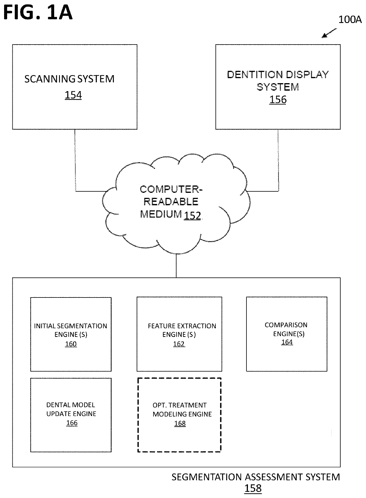 Automatic segmentation quality assessment for secondary treatment plans