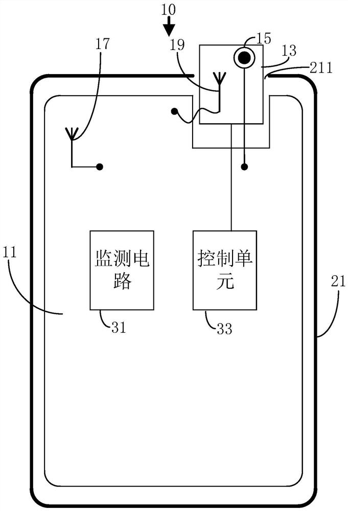 Electronic device and antenna control method