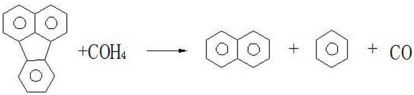 Ultra-low-temperature plasma organic waste recycling method and device