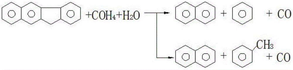 Ultra-low-temperature plasma organic waste recycling method and device