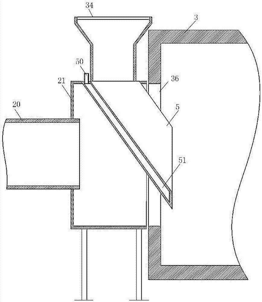 A material guide device and a dryer