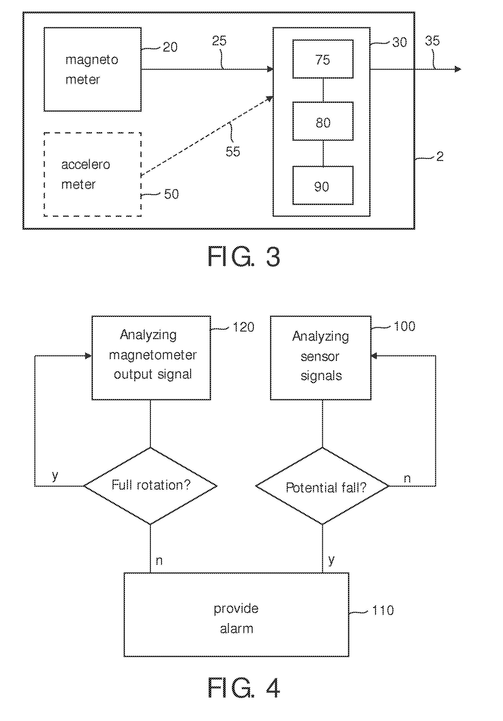  fall detection system and a method of operating a fall detection system