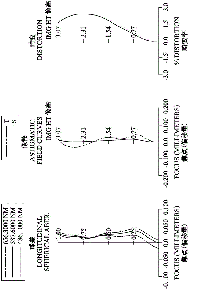 Optical imaging system, image-taking device, and electronic device