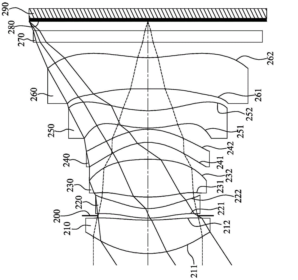 Optical imaging system, image-taking device, and electronic device