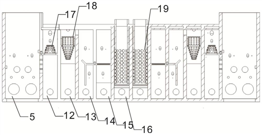 Innocent treatment device for domestic waste and method