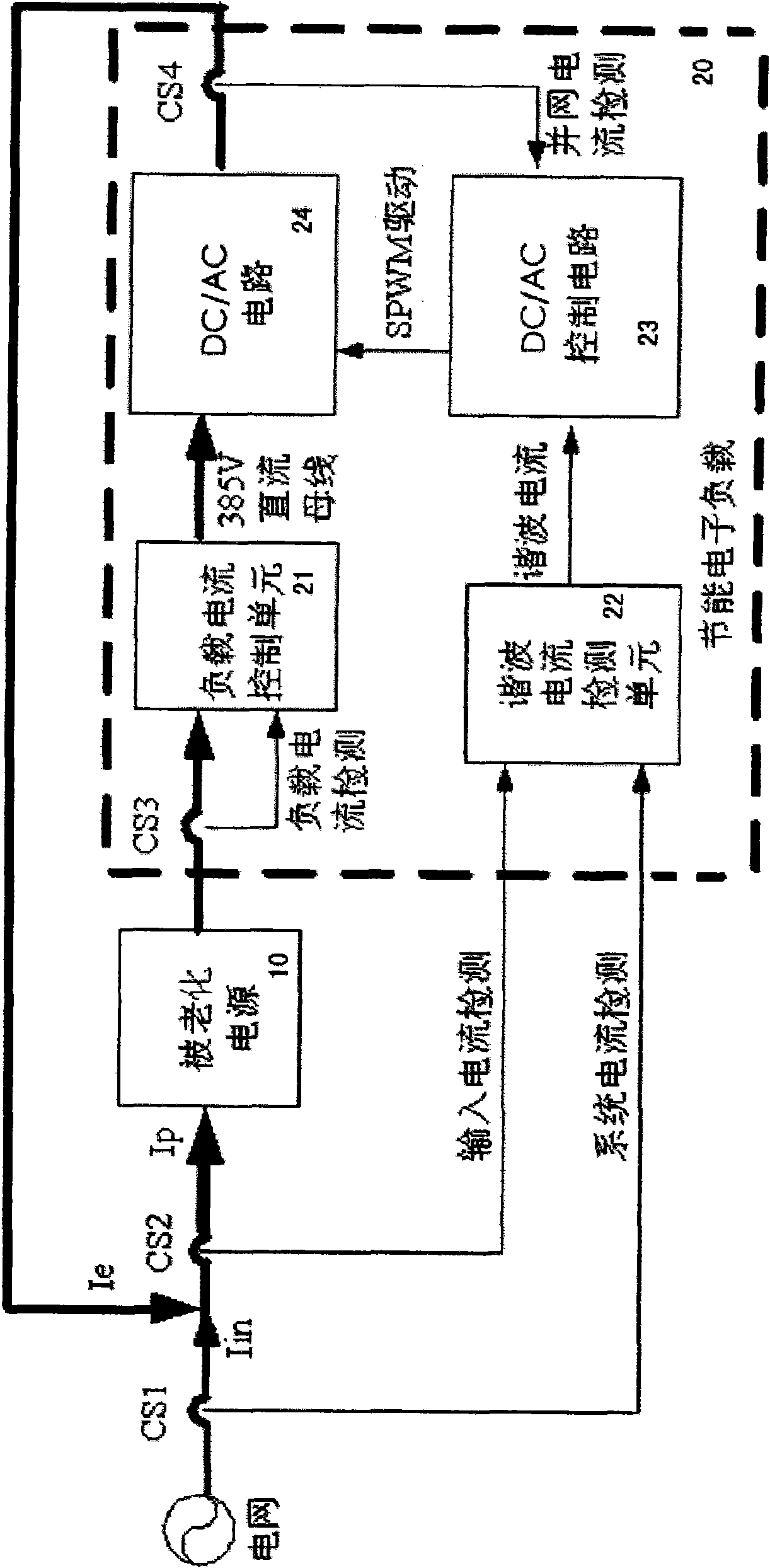 Method and system for power supply aging