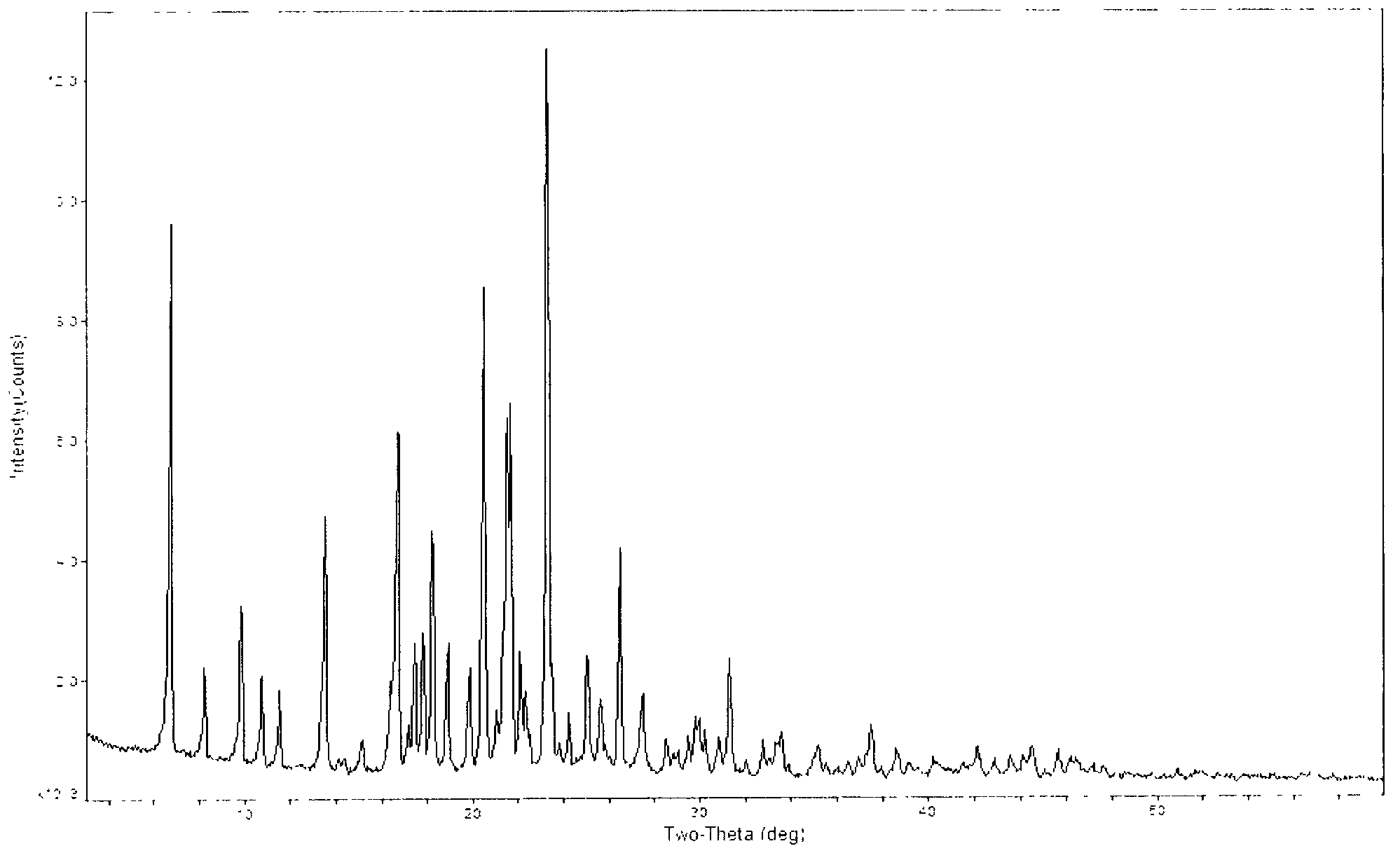 Crystal of intermediate of tebipenem pivoxil and preparation method thereof