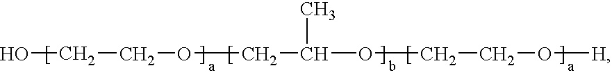 Compositions and methods for treating seizures