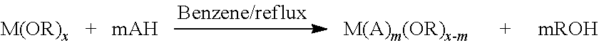 Metal complexes of b-diketones and/or polyphenols by green chemistry, preparation method thereof, sunscreen thereof, skin or hair tone concealer thereof, hair dyeing thereof and other uses thereof