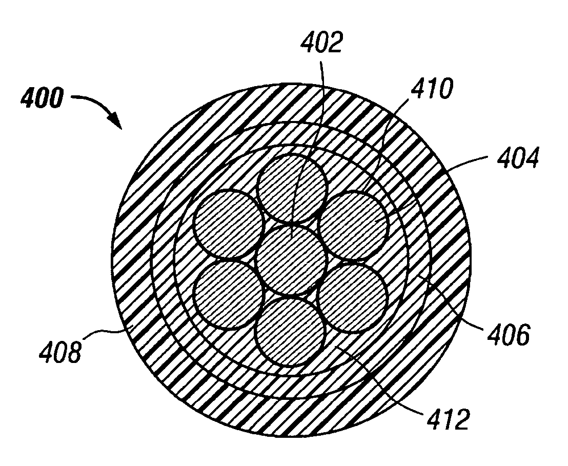 Electrical cables