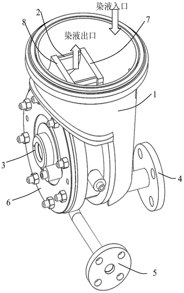 A Dye Liquor Circulation System of a 1:2 Extremely Low Liquor Ratio Yarn Dyeing Machine