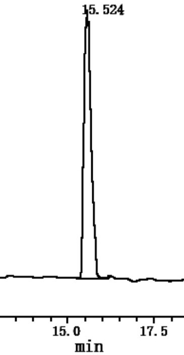 A method for preparing leuprolide by combining solid phase and liquid phase