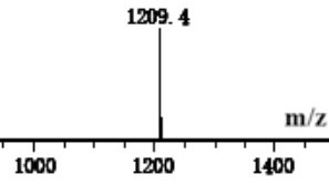 A method for preparing leuprolide by combining solid phase and liquid phase