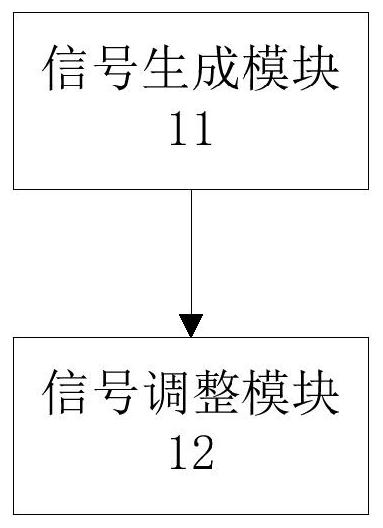 LCD panel and its driver ic